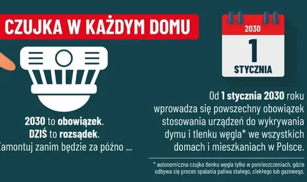 Strażacy z Pajęczna wspierają kolegę policjanta w trudnej sytuacji