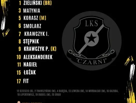 Derby w Rząśni: Czarne Koszule rozpoczynają sezon od starcia z LKS Słowian