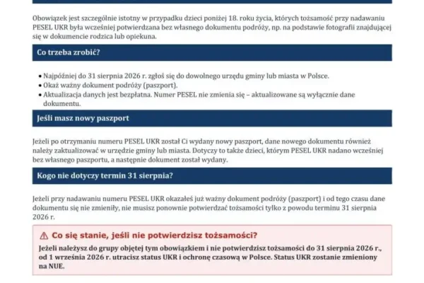 Obywatele Ukrainy z PESEL UKR muszą potwierdzić tożsamość do 31 sierpnia 2026 r.