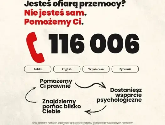 Ogólnopolska linia pomocy 116 006 — wsparcie dla ofiar przemocy