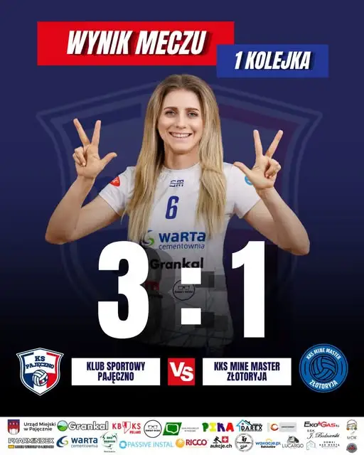 KS Pajęczno wygrywa 3:1 z KKS Mine Master Złotoryja