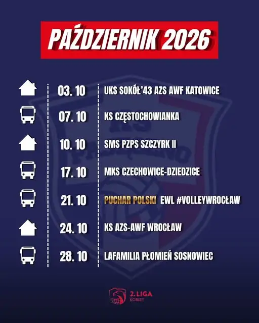 KS Pajęczno: rozkład jazdy na październik – 7 meczów, w tym Puchar Polski