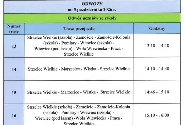 Nowy harmonogram dowozu dzieci do szkół w Gminie Strzelce Wielkie od 5 października