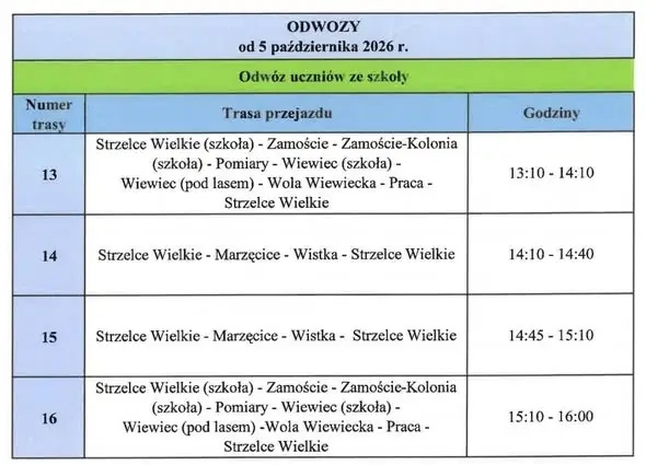 Nowy harmonogram dowozu dzieci do szkół w Gminie Strzelce Wielkie od 5 października