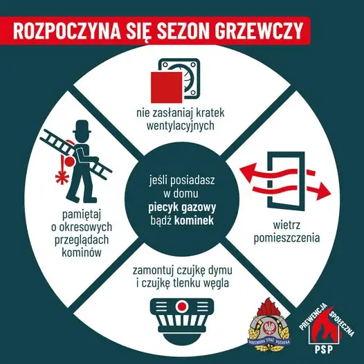 Sezon grzewczy 2026/2027: strażacy apelują o przegląd domu i montaż czujek