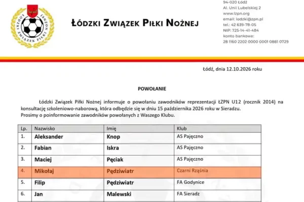Mikołaj Pędziwiatr z Czarnych Rząśnia powołany do reprezentacji ŁZPN U12